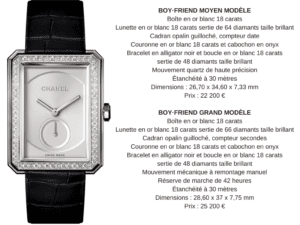 Chanel montre BOY·FRIEND or blanc diamants Esprit de Gabrielle espritdegabrielle.com
