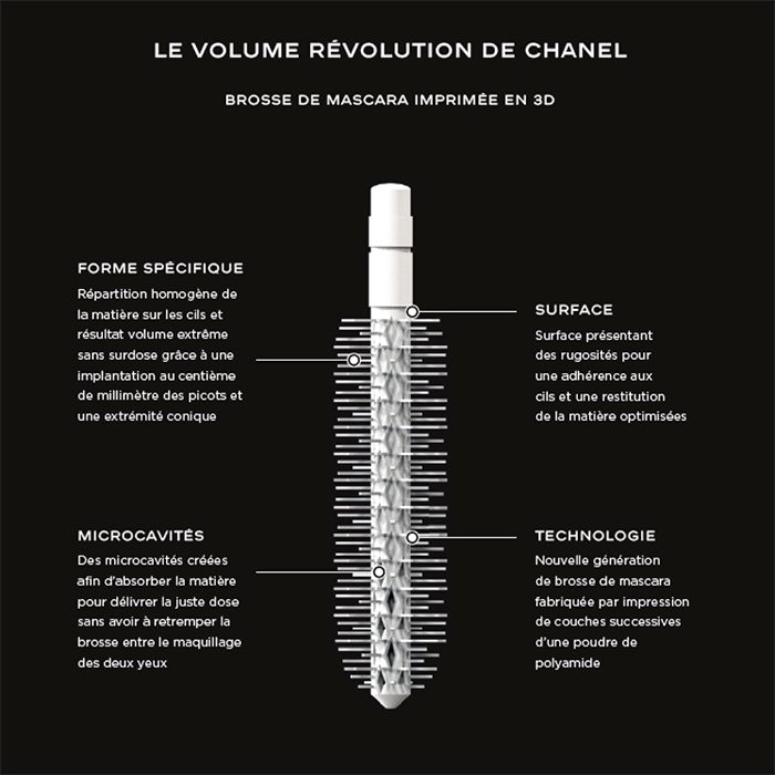 CHANEL mascara Volume Révolution Brosse 3D Esprit de Gabrielle espritdegabrielle.com