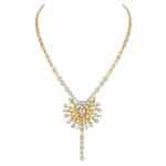 JOAILLERIE